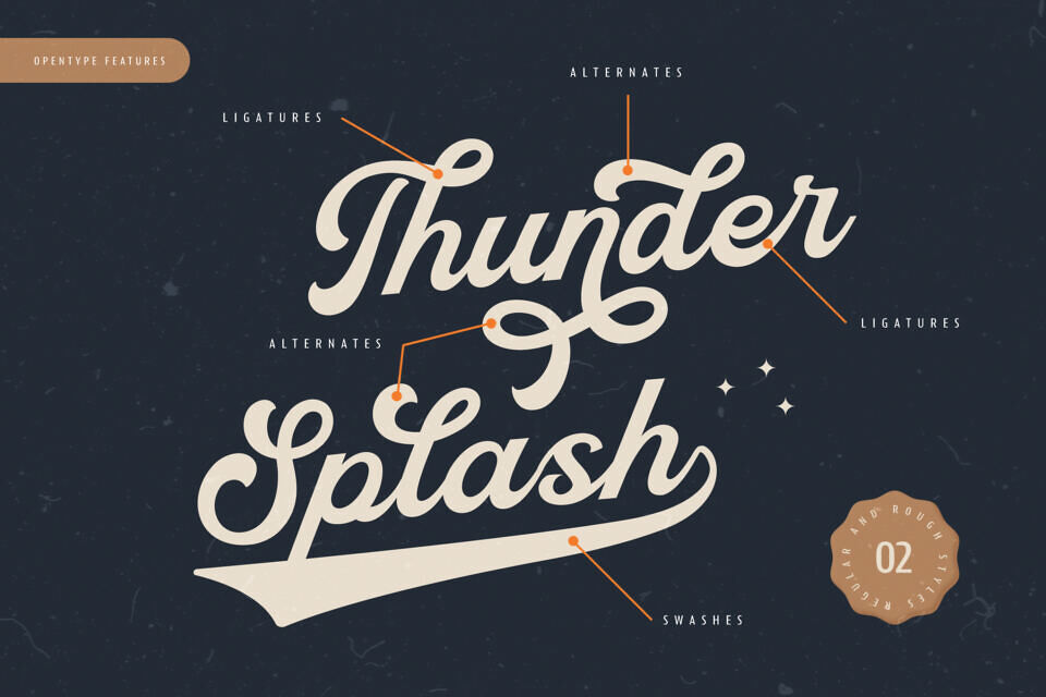 Thankfull Script Font
