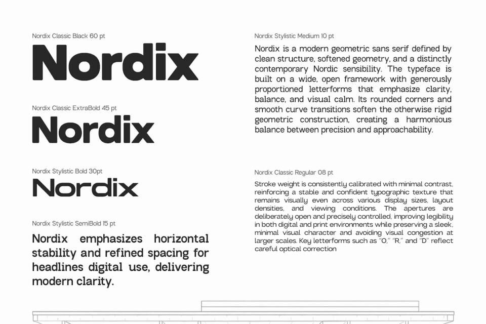 GC Nordix Font