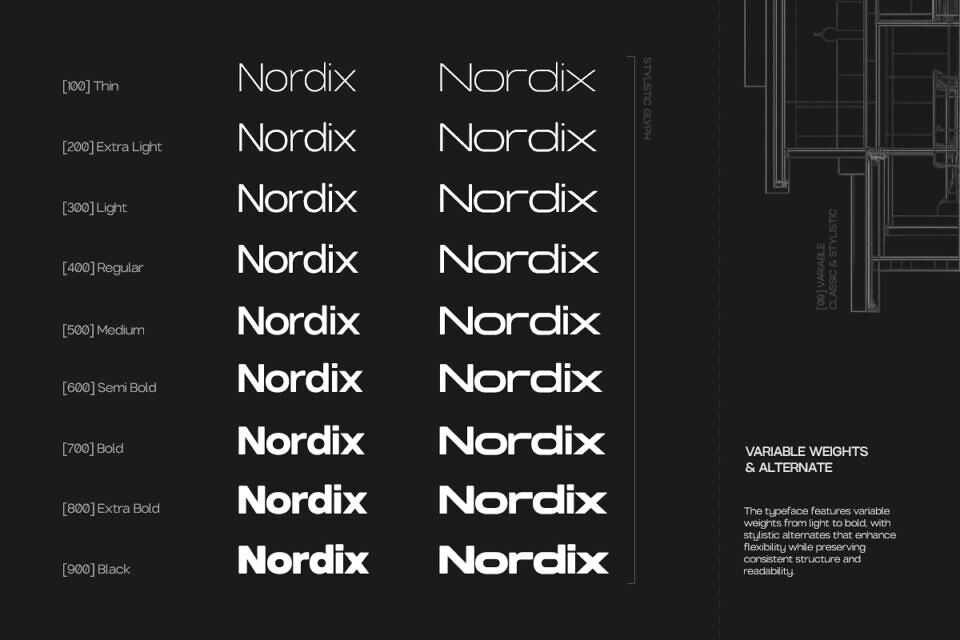 GC Nordix Font