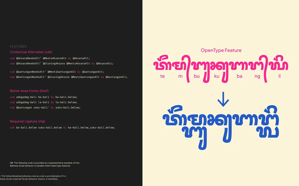 Godya Display Font