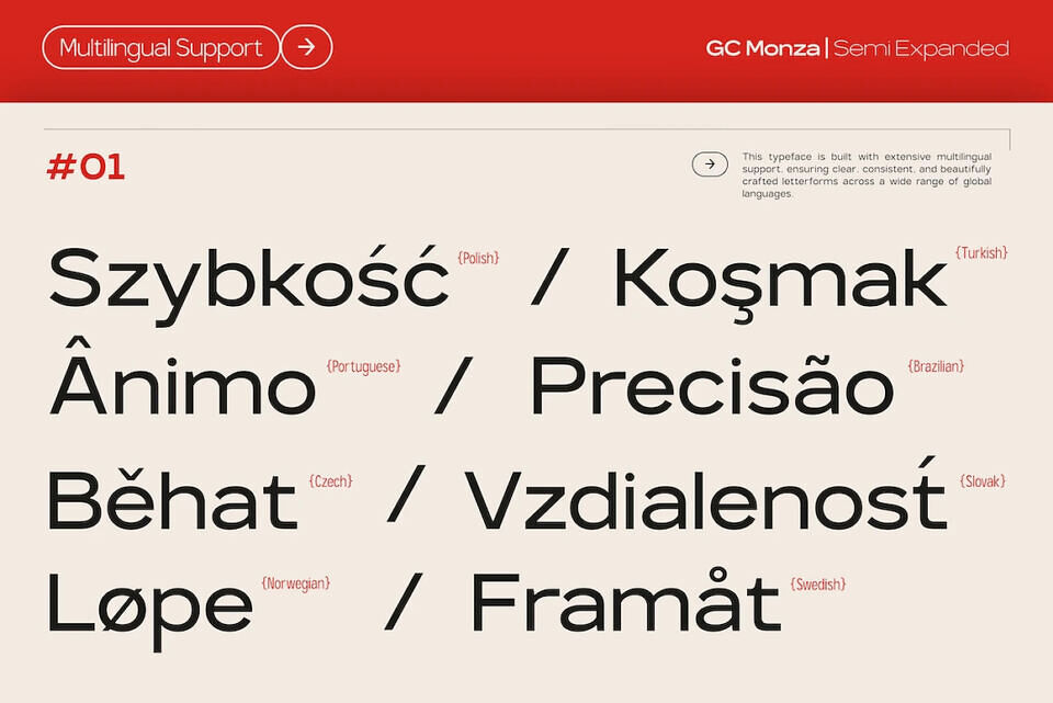 GC Monza Sans Font Family