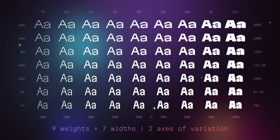 Martian Grotesk Font Family