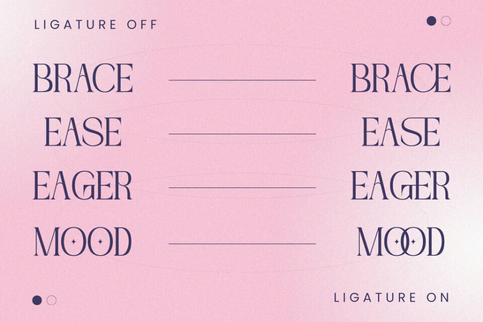 Nogite Modern Font