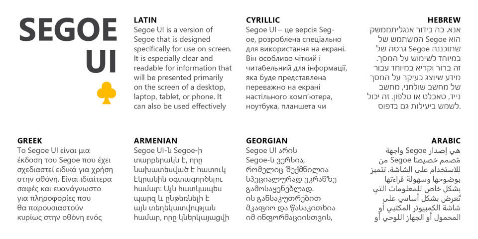 Segoe UI Font Family
