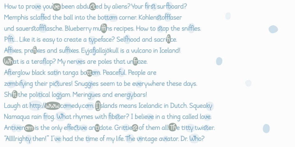 Agrave Pro Font Family