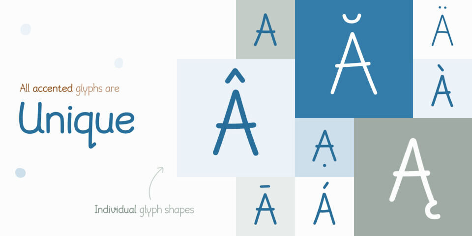 Agrave Pro Font Family