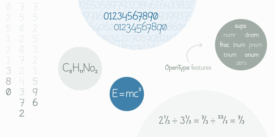 Agrave Pro Font Family