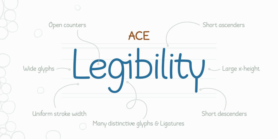 Agrave Pro Font Family
