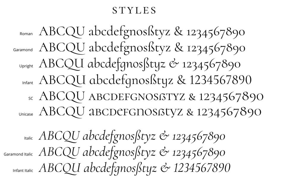 Cormorant Font Family
