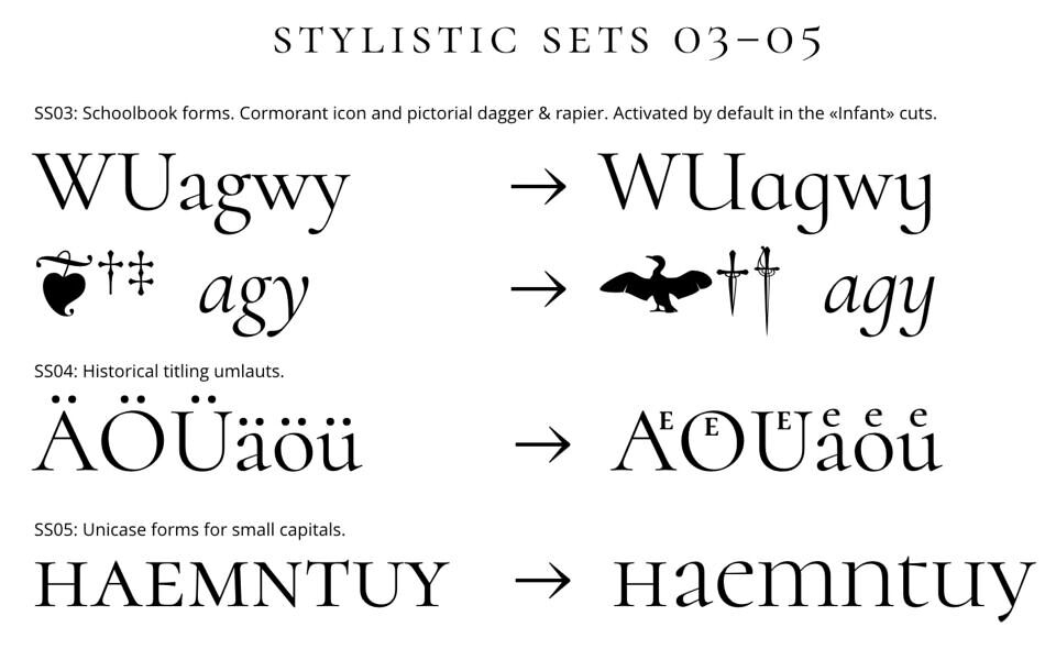 Cormorant Font Family