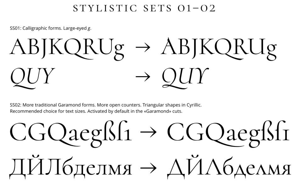 Cormorant Font Family