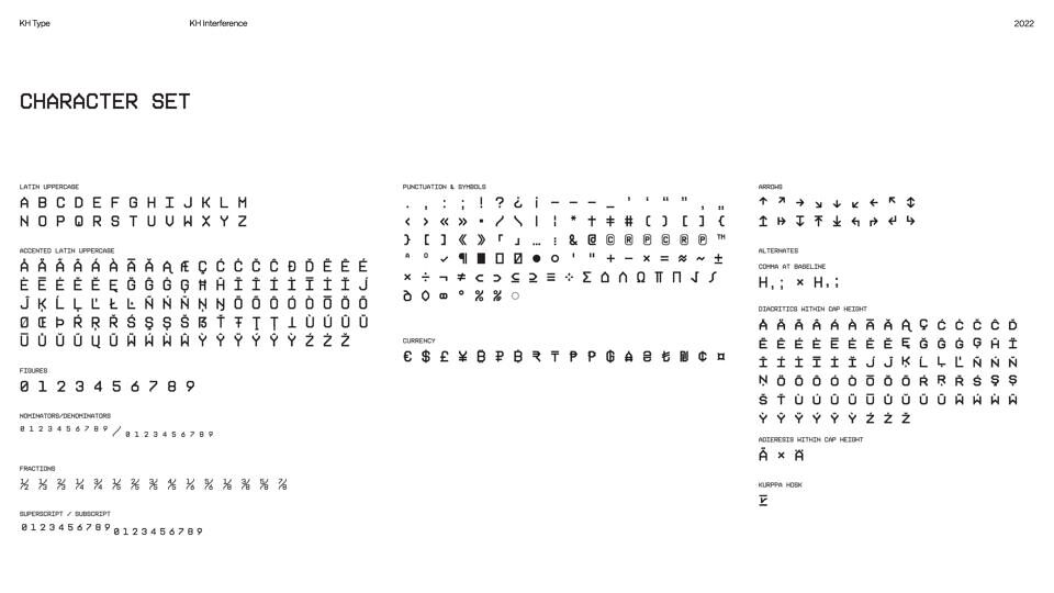 KH Interference Font Family