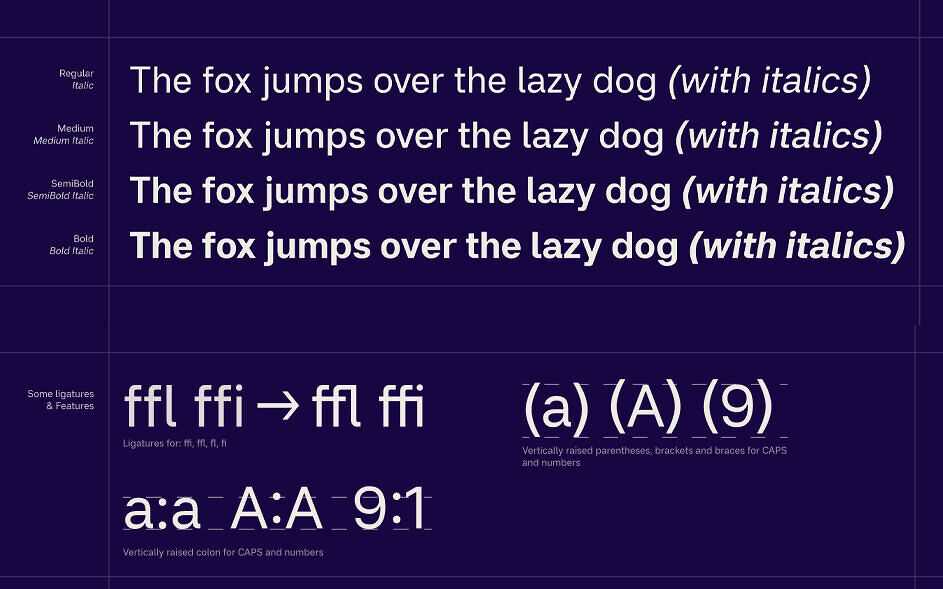 Miranda Sans Font Family