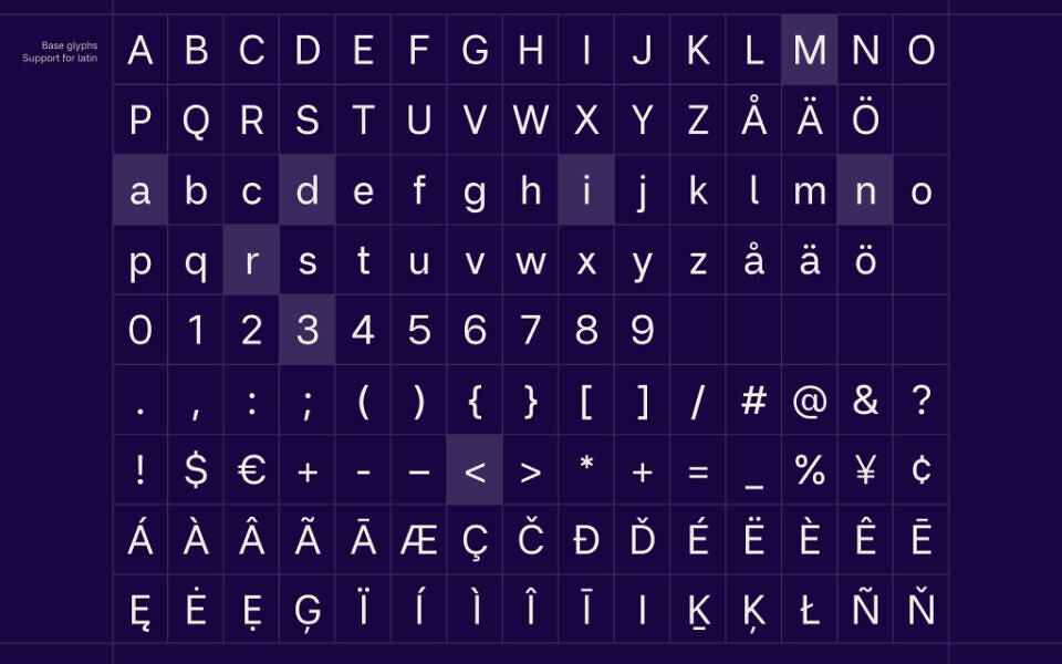Miranda Sans Font Family