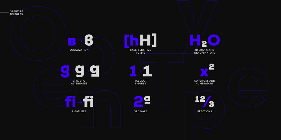 Nexa Font Family