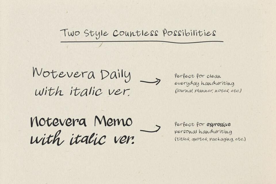 Notevera Duo Font