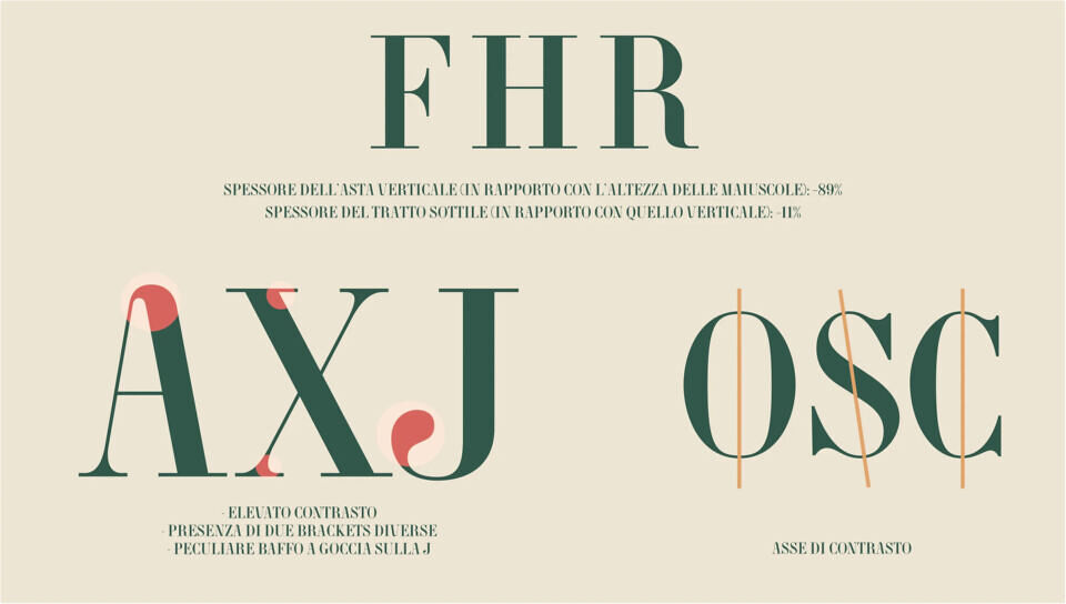 Romano Revival Font