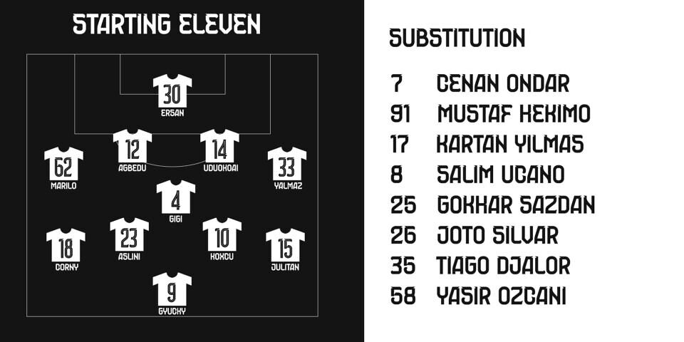 Besiktas Font Family