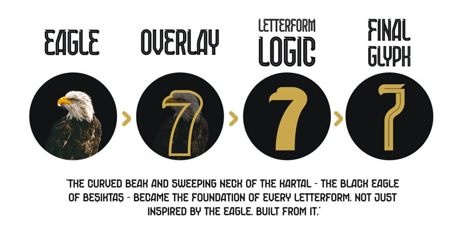 Besiktas Font Family