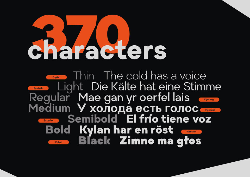 Hirro Sans Font Family