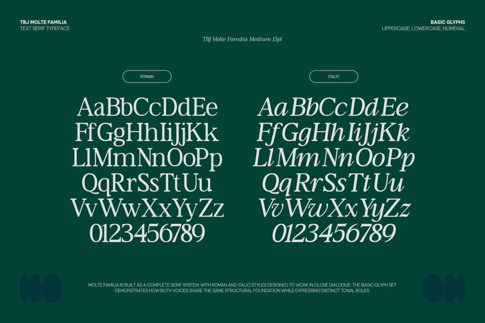Tbj Moltefamilia Font Family
