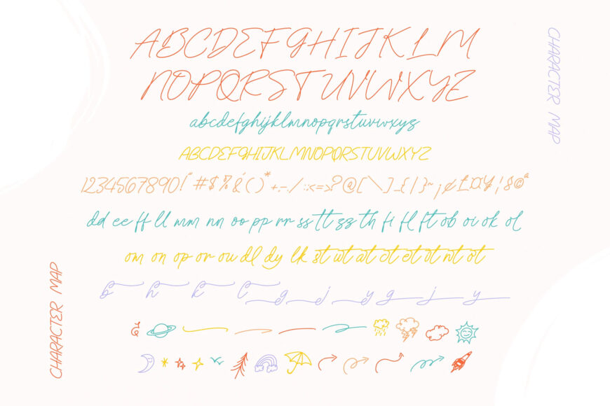 Bob Raften Gones Font