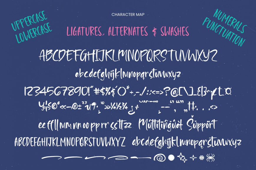 Ralley Empathy Font