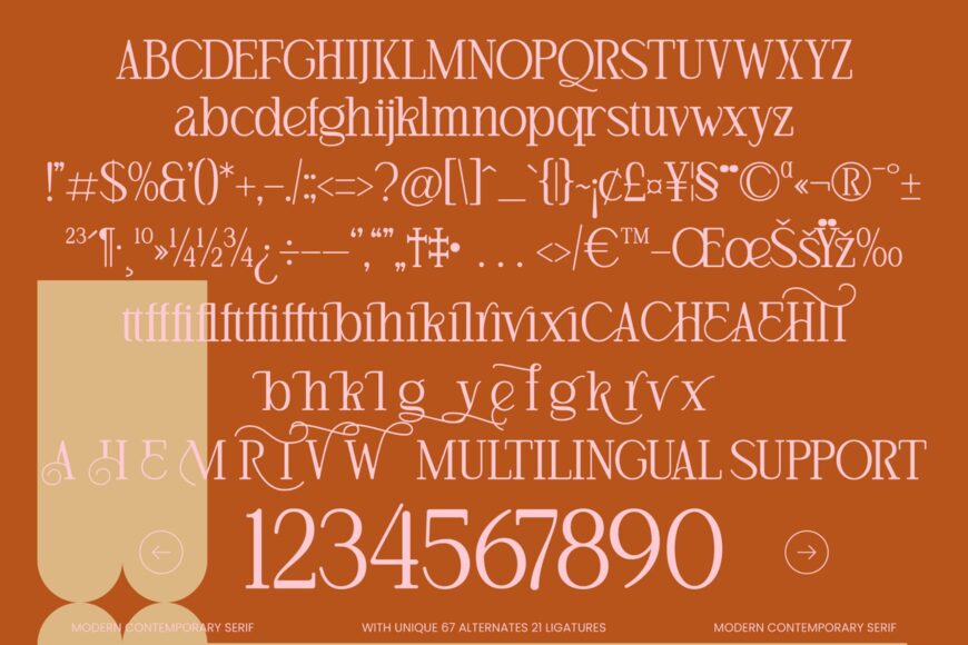 The Markowe Font