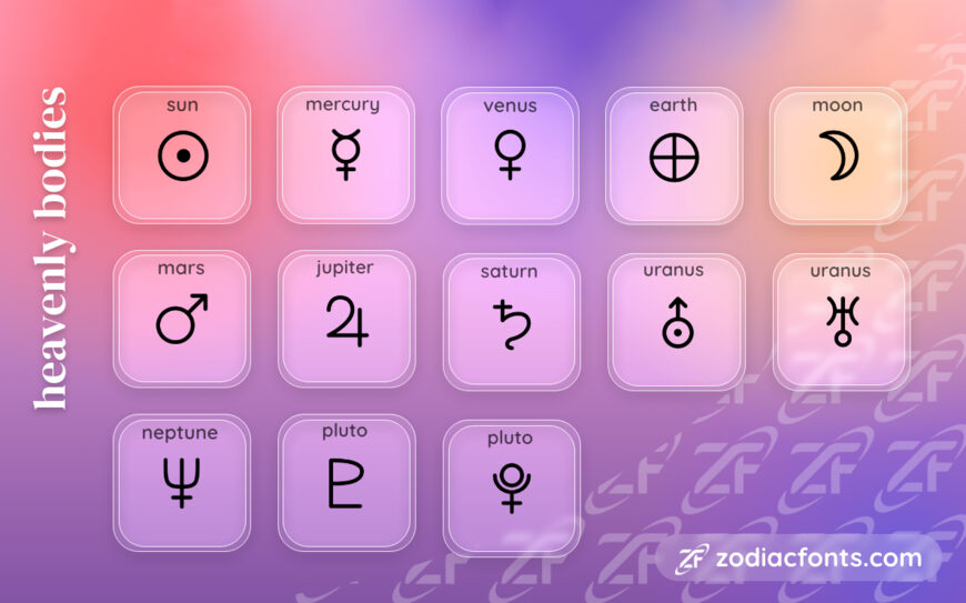 Zodiac Font