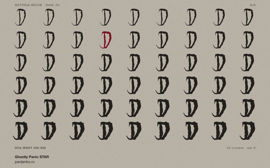 Ghastly Panic SP Font Family