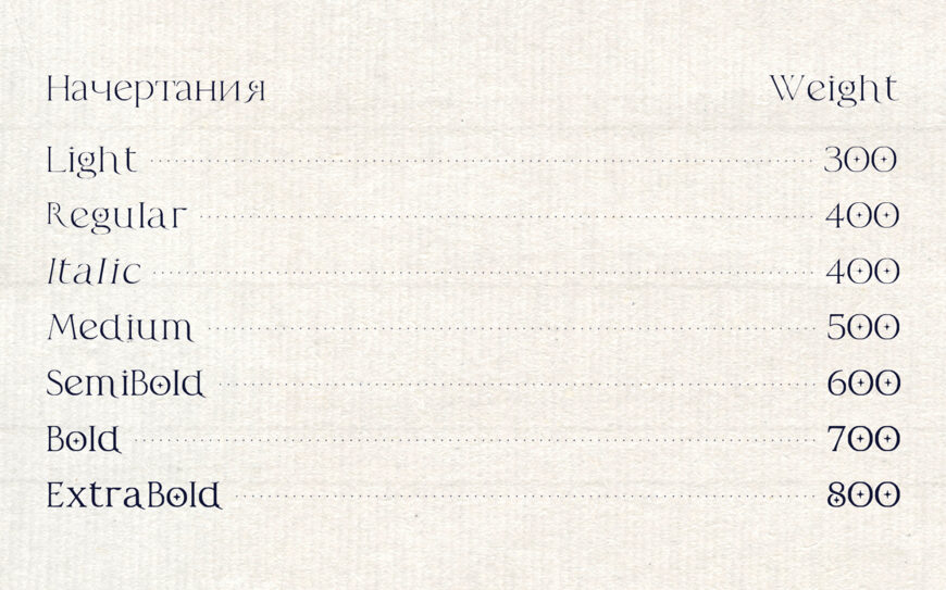 July Magic Font